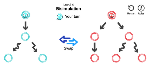 Process Equivalence Game